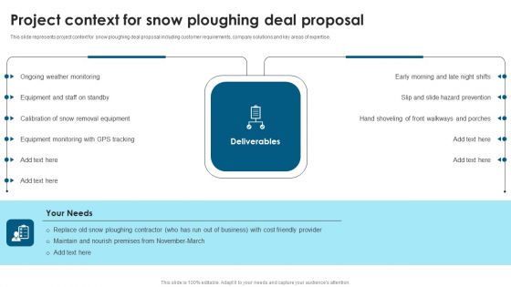 Project Context For Snow Ploughing Deal Proposal Ppt Gallery Visuals PDF