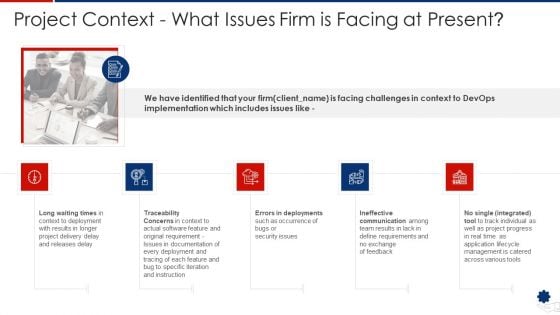 Project Context What Issues Firm Is Facing At Present Icons PDF