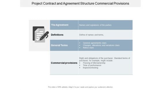 Project Contract And Agreement Structure Commercial Provisions Ppt Powerpoint Presentation Professional Influencers