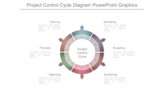 Project Control Cycle Diagram Powerpoint Graphics Project Control Cycle Diagram Powerpoint Graphics