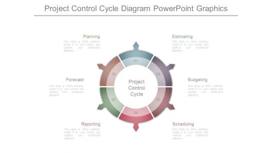 Project Control Cycle Diagram Powerpoint Graphics