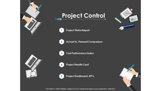 Project Control Strategy Ppt PowerPoint Presentation Ideas Aids