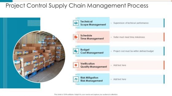 Project Control Supply Chain Management Process Introduction PDF