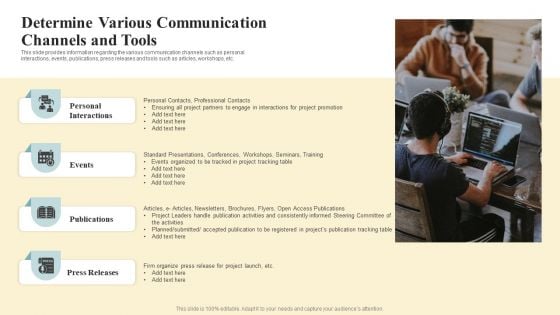 Project Coordination Plan Determine Various Communication Channels And Tools Themes PDF