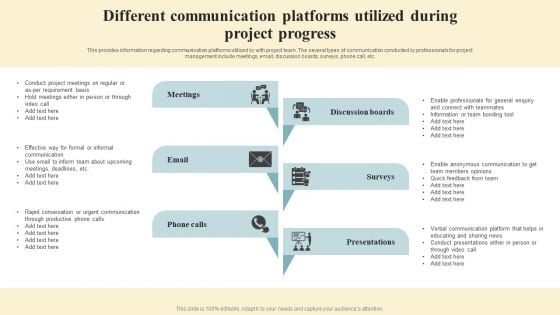 Project Coordination Plan Different Communication Platforms Utilized During Project Progress Diagrams PDF