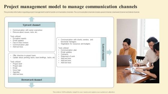 Project Coordination Plan Project Management Model To Manage Communication Channels Elements PDF Project Coordination Plan Project Management Model To Manage Communication Channels Elements PDF