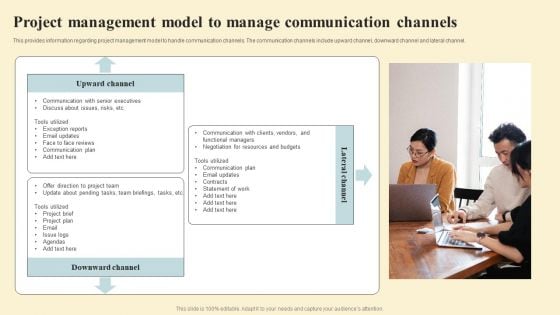 Project Coordination Plan Project Management Model To Manage Communication Channels Elements PDF