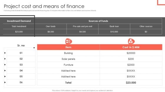 Project Cost And Means Of Finance Construct Project Feasibility Analysis Report Background PDF