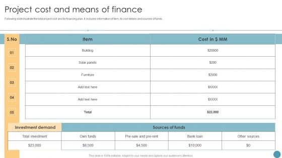 Project Cost And Means Of Finance Feasibility Analysis Report For Construction Project Pictures PDF