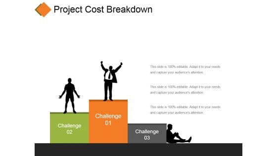 Project Cost Breakdown Ppt PowerPoint Presentation Model Deck