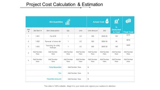 Project Cost Calculation And Estimation Ppt PowerPoint Presentation Infographics Structure