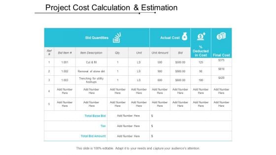 Project Cost Calculation And Estimation Ppt PowerPoint Presentation Infographics Structure