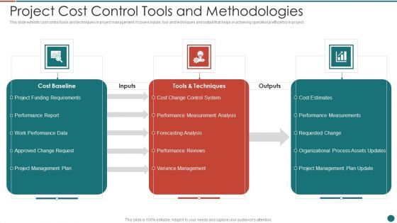 Project Cost Control Tools And Methodologies Brochure PDF