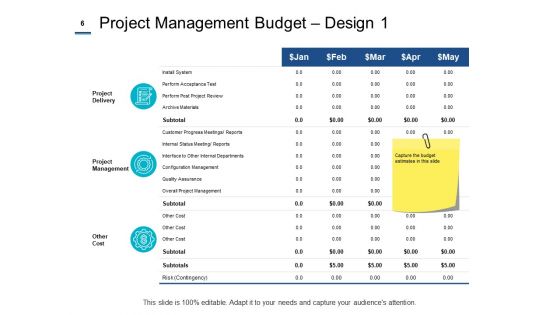 Project Cost Estimation Methods Ppt PowerPoint Presentation Complete Deck With Slides