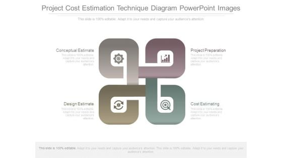 Project Cost Estimation Technique Diagram Powerpoint Images
