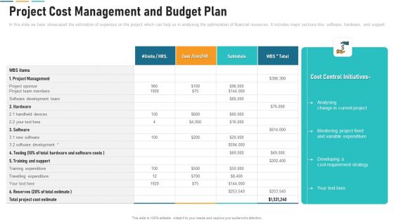 Project Cost Management And Budget Plan Sample PDF