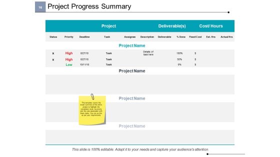 Project Cost Ppt PowerPoint Presentation Complete Deck With Slides Slide16