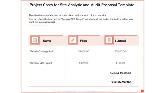 Project Costs For Site Analytic And Audit Proposal Template Ppt Slides Template PDF