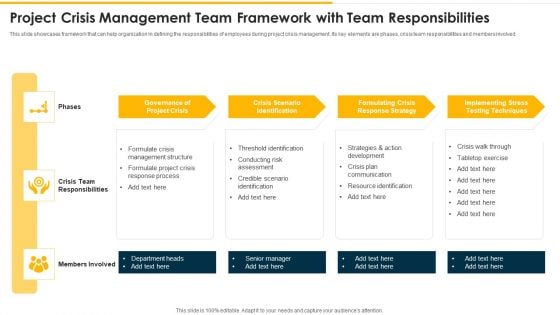 Project Crisis Management Team Framework With Team Responsibilities Ideas PDF Project Crisis Management Team Framework With Team Responsibilities Ideas PDF
