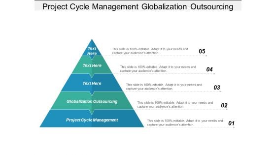 Project Cycle Management Globalization Outsourcing Ppt PowerPoint Presentation Summary Inspiration