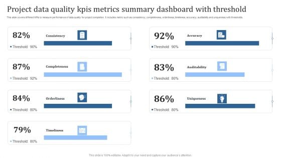 Project Data Quality Kpis Metrics Summary Dashboard With Threshold Guidelines PDF