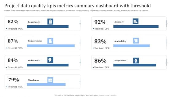 Project Data Quality Kpis Metrics Summary Dashboard With Threshold Guidelines PDF