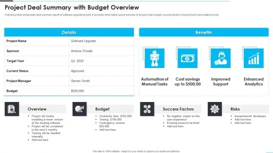 Project Deal Summary With Budget Overview Themes PDF Project Deal Summary With Budget Overview Themes PDF