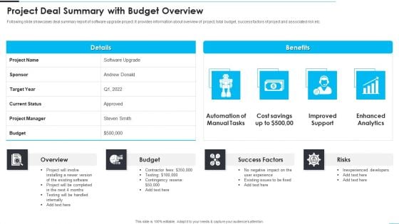 Project Deal Summary With Budget Overview Themes PDF