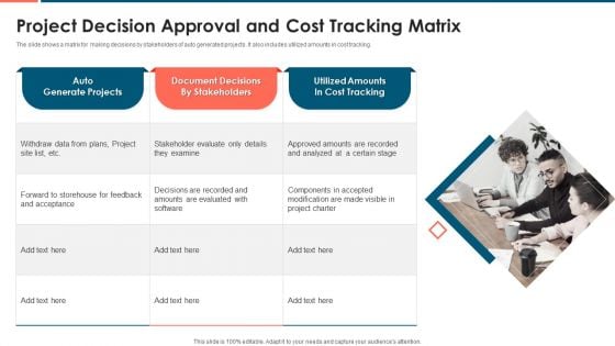 Project Decision Approval And Cost Tracking Matrix Topics PDF Project Decision Approval And Cost Tracking Matrix Topics PDF