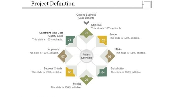 Project Definition Ppt PowerPoint Presentation Layouts Examples