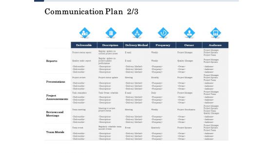 Project Deliverables Administration Outline Communication Plan Frequency Ppt Ideas Format PDF