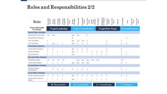 Project Deliverables Administration Outline Roles And Responsibilities Responsible Ppt Styles Slide Portrait PDF