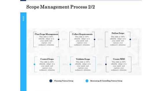 Project Deliverables Administration Outline Scope Management Process Plan Ppt Show Clipart Images PDF