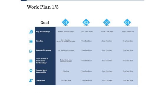 Project Deliverables Administration Outline Work Plan Timeline Ppt Professional Designs PDF