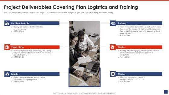 Project Deliverables Covering Plan Logistics And Training Elements PDF