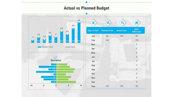 Project Deliverables Outline Actual Vs Planned Budget Ppt Professional Inspiration PDF