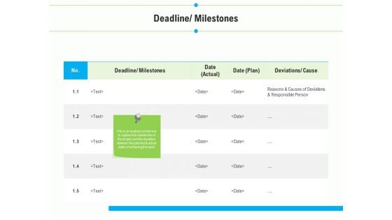 Project Deliverables Outline Deadline Milestones Ppt Graphics PDF