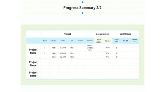 Project Deliverables Outline Progress Summary Project Ppt Portfolio Format PDF