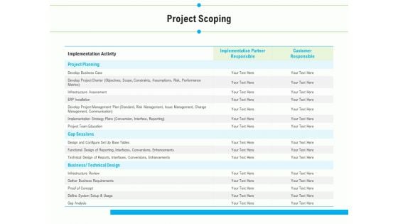 Project Deliverables Outline Project Scoping Ppt Model Backgrounds PDF