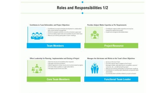 Project Deliverables Outline Roles And Responsibilities Core Ppt Infographic Template Structure PDF