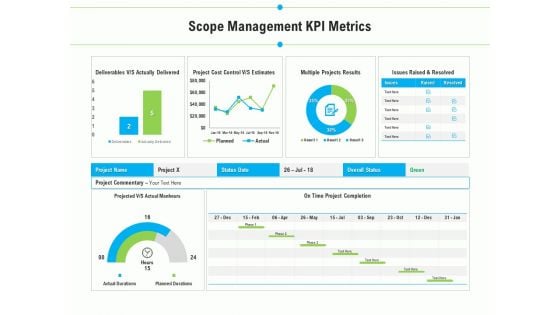 Project Deliverables Outline Scope Management KPI Metrics Ppt Outline Graphics PDF