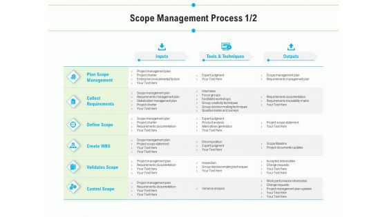 Project Deliverables Outline Scope Management Process Create Ppt Ideas Infographic Template PDF