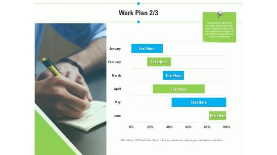 Project Deliverables Outline Work Plan Degree Ppt Pictures Infographics PDF Project Deliverables Outline Work Plan Degree Ppt Pictures Infographics PDF