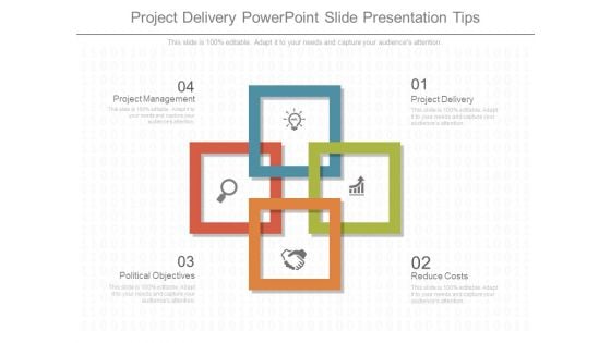 Project Delivery Powerpoint Slide Presentation Tips
