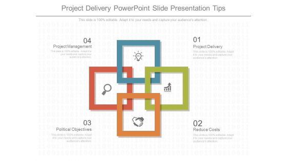 Project Delivery Powerpoint Slide Presentation Tips