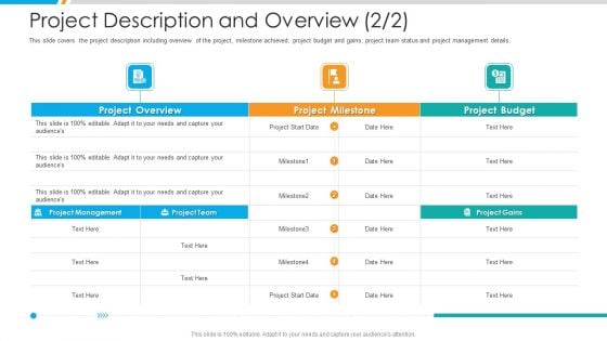 Project Description And Overview Budget Ppt Icon Microsoft PDF