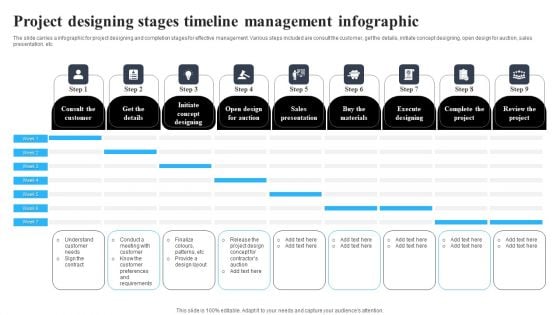 Project Designing Stages Timeline Management Infographic Structure PDF