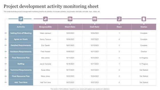 Project Development Activity Monitoring Sheet Icons PDF