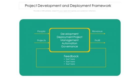 Project Development And Deployment Framework Ppt PowerPoint Presentation Show PDF Project Development And Deployment Framework Ppt PowerPoint Presentation Show PDF