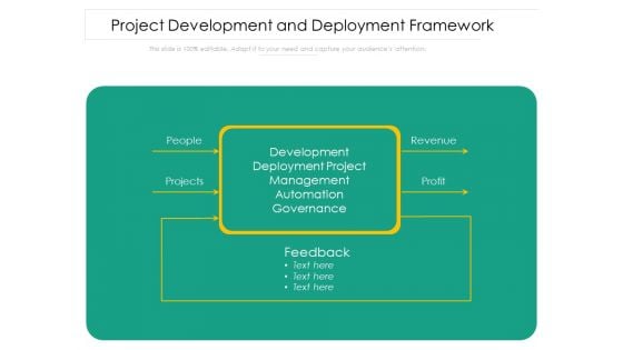 Project Development And Deployment Framework Ppt PowerPoint Presentation Show PDF